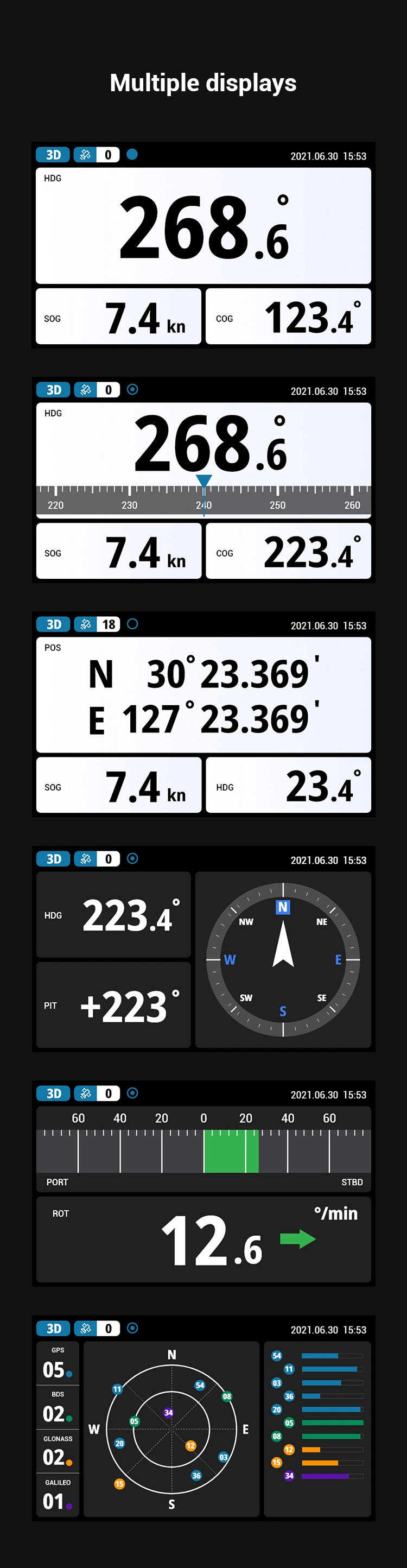 Newest GPS Marine Compass Sc200 with Exclusive Design and Active Antenna